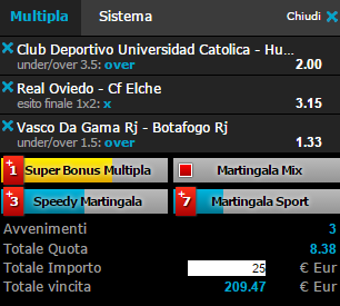 scommesse pronte di oggi 2016-02-28