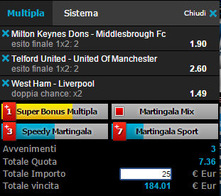 scommesse pronte di oggi 2016-02-09