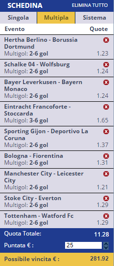 scommesse pronte di oggi 2016-02-06