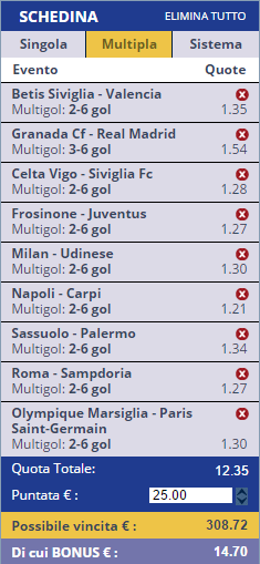 scommesse pronte di oggi 2016-02-07