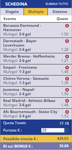 scommesse pronte di oggi 2016-02-13