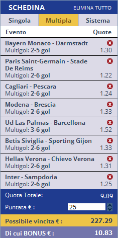 scommesse pronte di oggi 2016-02-20