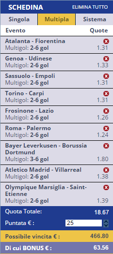 scommesse pronte di oggi 2016-02-21