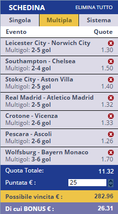scommesse pronte di oggi 2016-02-27