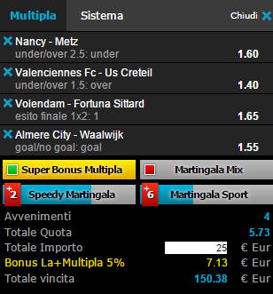 scommesse pronte di oggi 2016-02-05