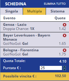 scommesse pronte di oggi 2016-02-06