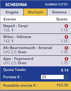scommesse pronte di oggi 2016-02-07