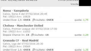 Scommesse vincenti 07-02-16