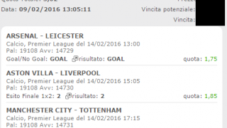 Scommesse vincenti 14-02-16