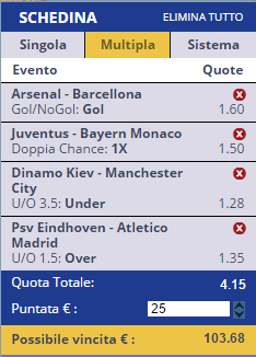 scommesse pronte Champions League 2016-02-23