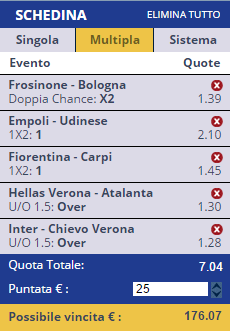 scommesse pronte Serie a 2016-02-03