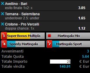 scommesse pronte Serie b 2016-02-13