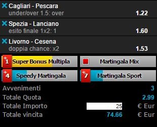 scommesse pronte Serie b 2016-02-20