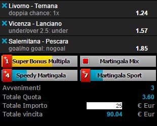 scommesse pronte Serie b 2016-02-06