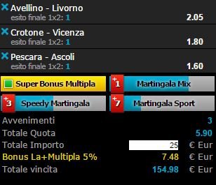 scommesse pronte Serie b 2016-02-27