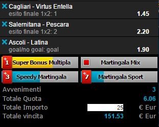 scommesse pronte Serie b 2016-02-06