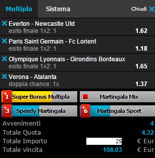 scommesse pronte di oggi 2016-02-03