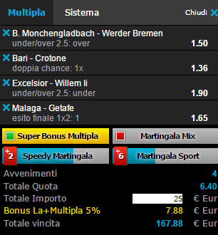 scommesse pronte di oggi 2016-02-05