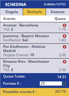 scommesse pronte Champions League 2016-02-23