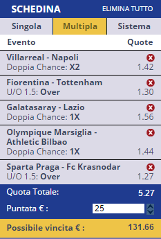 scommesse pronte Europa League 2016-02-18