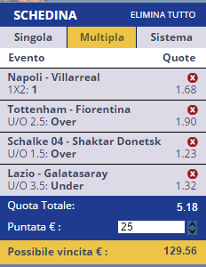 scommesse pronte Europa League 2016-02-25