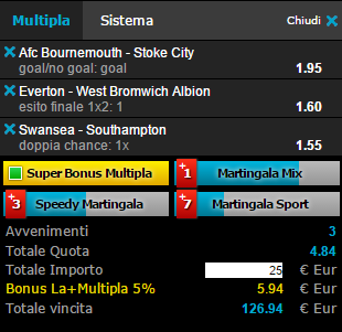 scommesse pronte Premier League 2016-02-13