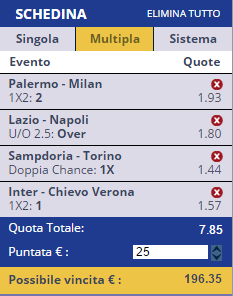 scommesse pronte Serie a 2016-02-03