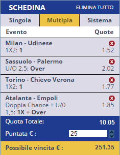 scommesse pronte Serie a 2016-02-07