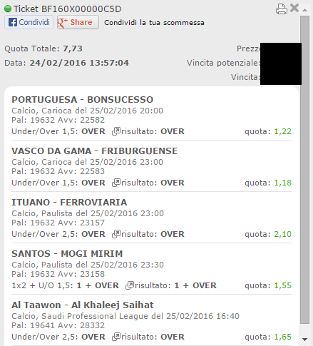 scommessa vincente 25-02-16