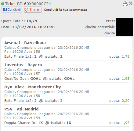 scommessa vincente champions