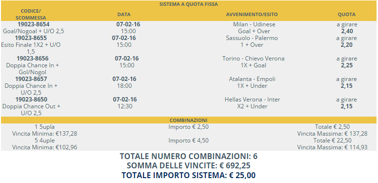 sistema scommesse