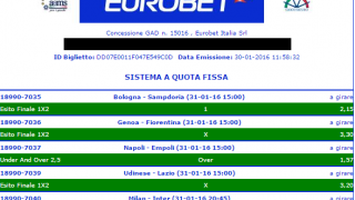 Scommesse vincenti 31-01-16