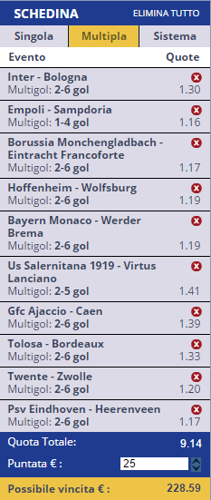 scommesse pronte di oggi 2016-03-12