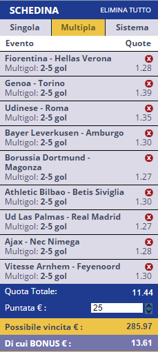 scommesse pronte di oggi 2016-03-13