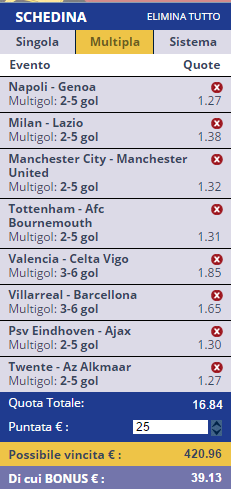 scommesse pronte di oggi 2016-03-20