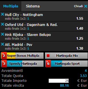 scommesse pronte di oggi 2016-03-15