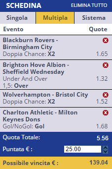 scommesse pronte Europei 2016-03-08