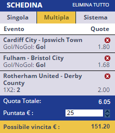 scommesse pronte Europei 2016-03-12