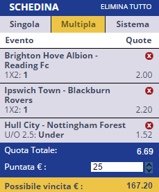 scommesse pronte Europei 2016-03-15