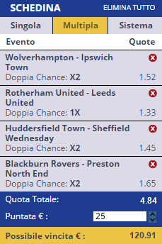 scommesse pronte Europei 2016-04-02