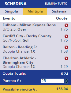 scommesse pronte Europei 2016-04-02