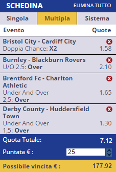 scommesse pronte Europei 2016-03-05