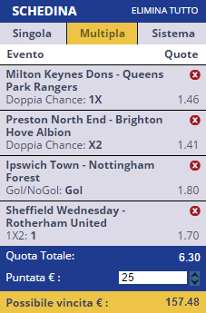 scommesse pronte Europei 2016-03-05