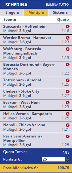 scommesse pronte di oggi 2016-03-05