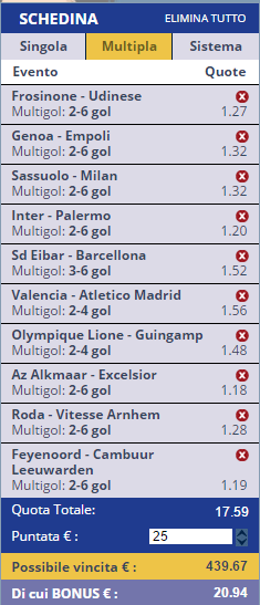 scommesse pronte di oggi 2016-03-06