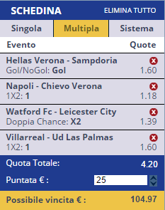 scommesse pronte di oggi 2016-03-05