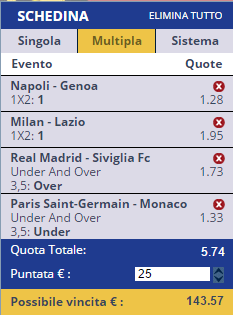 scommesse pronte di oggi 2016-03-20