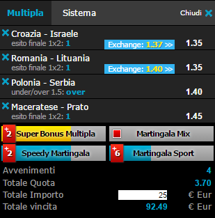 scommesse pronte di oggi 2016-03-23