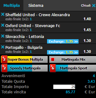 scommesse pronte di oggi 2016-03-25