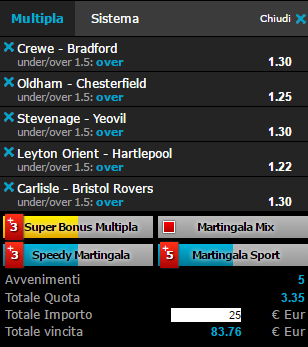 scommesse pronte di oggi 2016-03-28